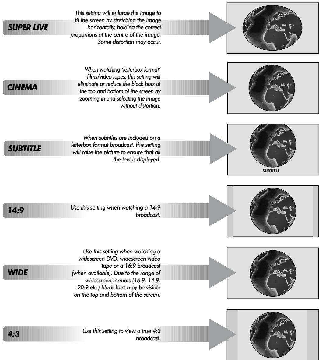 TOSHIBA 52WM48 - Widescreen viewing - 1