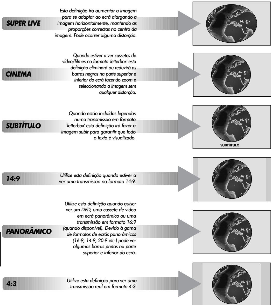TOSHIBA 52WM48 - Visualização panoramicá - 1