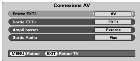 TOSHIBA 52WM48 - Sélection du signal d'ENTREE - 1
