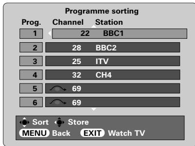 TOSHIBA 52WM48 - You must allow the television to complete the search. - 1