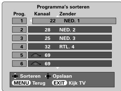 TOSHIBA 52WM48 - Onderbreek de Zoekprocedure nicht en wacht tot het toestel hiermee klaar is. - 1
