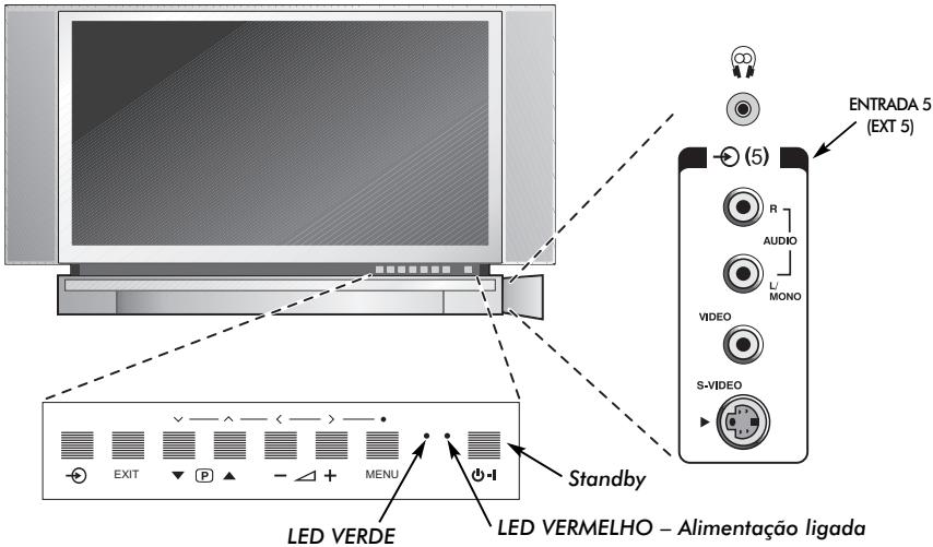 TOSHIBA 52WM48 - Ligações e comandos - 1