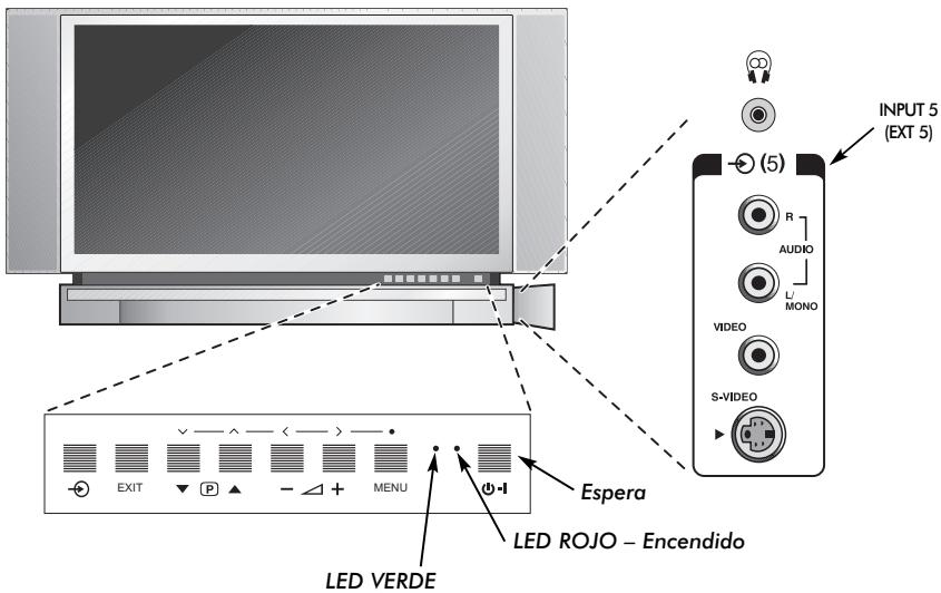 TOSHIBA 52WM48 - Conexiones y controlleds - 1