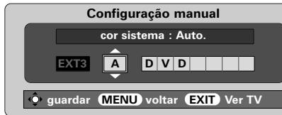 TOSHIBA 52WM48 - P Porque é que a imagem está muito escura? - 1