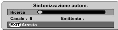 TOSHIBA 52WM48 - Come sintonizzare il tevisore usando Impostazione rapida, e Ordinamento dei programmi - 2