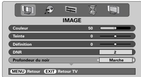 TOSHIBA 52WM48 - Étirage du noir - 1