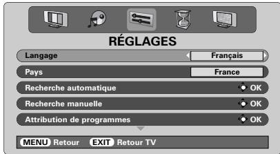 TOSHIBA 52WM48 - Utilisation de la recherche automatique - 2