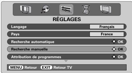 TOSHIBA 52WM48 - Recherche manuelle - 9