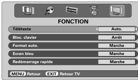 TOSHIBA 52WM48 - Sélection des modes - 1
