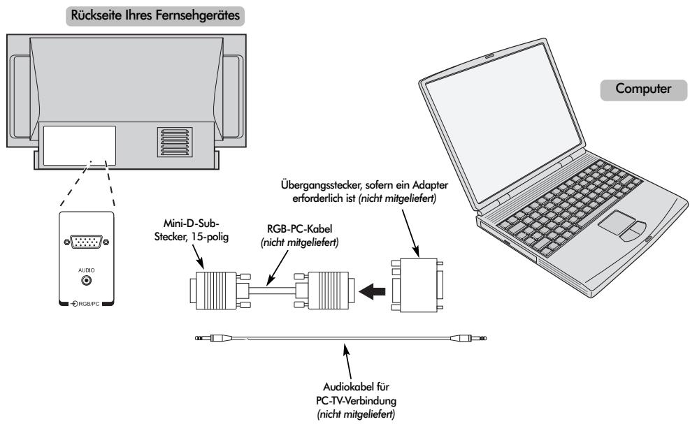 TOSHIBA 52WM48 - Anschließlich eines Computers - 1