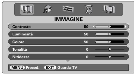 TOSHIBA 52WM48 - Preferenze per l'immagine - 1