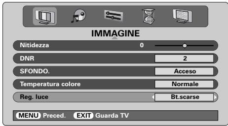 TOSHIBA 52WM48 - Modalità lampada - 1