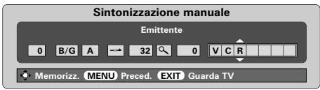 TOSHIBA 52WM48 - Sintonizzazione manuale continuazione Salto dei programmi - 1