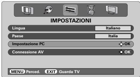 TOSHIBA 52WM48 - Posizione dell'imagine - 1