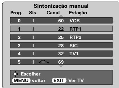 TOSHIBA 52WM48 - Saltar programas - 1