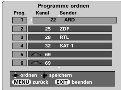 TOSHIBA 52WM48 - Sendereinstellung des Fernsehgerätes mit Schnelleinstellung, Sortieren der Programmplätze - 3