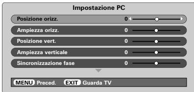 TOSHIBA 52WM48 - Posizione dell'imagine - 2