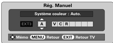 TOSHIBA 52WM48 - Questions-réponses - 1