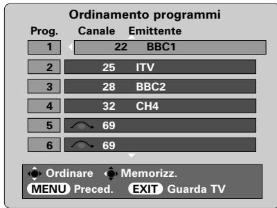 TOSHIBA 52WM48 - Bisogna ora lasciare che il teilevisore completi la ricerca. - 1