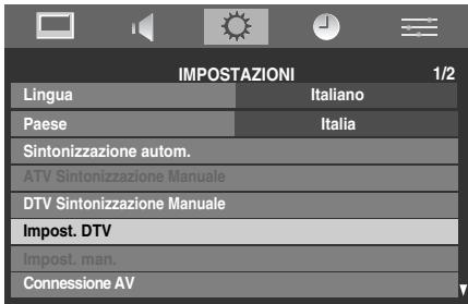 TOSHIBA REGZA AV550 DIGITAL - Impostazione del PIN - 1