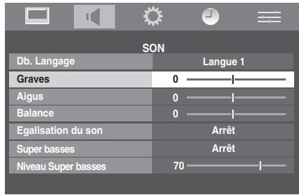 TOSHIBA REGZA AV550 DIGITAL - Réglage des graves, des aigus et de la balance - 1