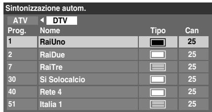 TOSHIBA REGZA AV550 DIGITAL - Impostazione veloce - 3