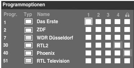TOSHIBA REGZA AV550 DIGITAL - Auswahl von Favoriten - 1