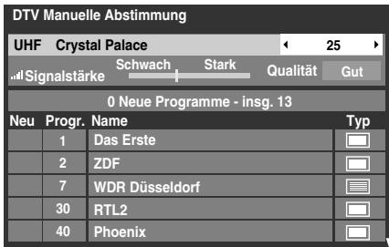 TOSHIBA REGZA AV550 DIGITAL - DTV Manuelle Abstimmung - 1