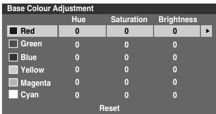 TOSHIBA REGZA AV550 DIGITAL - Base Colour Adjustment - 1