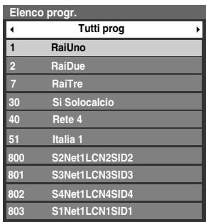 TOSHIBA REGZA AV550 DIGITAL - Elenchi dei programmi preferiti - 1