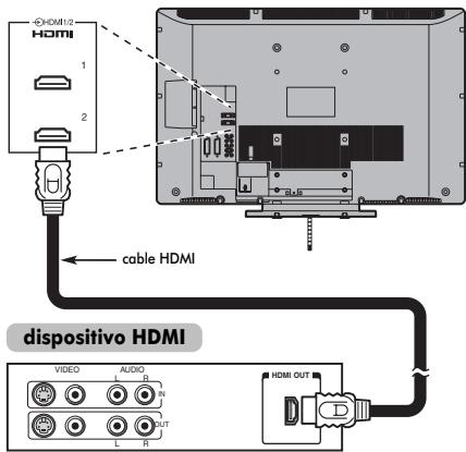 TOSHIBA REGZA AV550 DIGITAL - Para conectar un dispositivo HDMI - 1