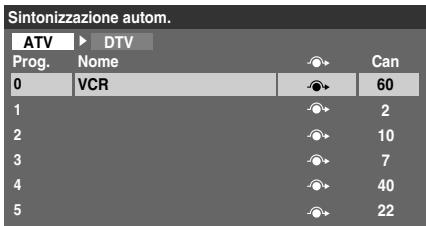 TOSHIBA REGZA AV550 DIGITAL - Impostazione veloce - 2