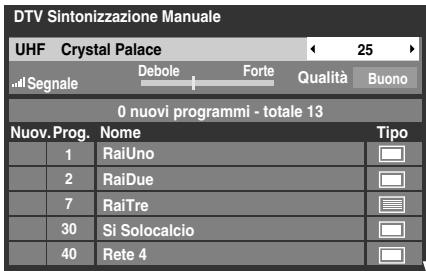 TOSHIBA REGZA AV550 DIGITAL - DTV Sintonizzazione Manuale - 1