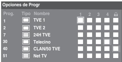 TOSHIBA REGZA AV550 DIGITAL - Selección de los programas favoritos - 1