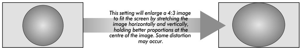 TOSHIBA REGZA AV550 DIGITAL - Widescreen viewing - 1