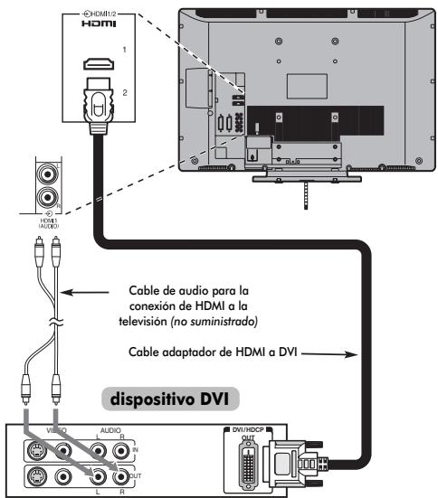 TOSHIBA REGZA AV550 DIGITAL - Para conectar un dispositivo DVI - 1