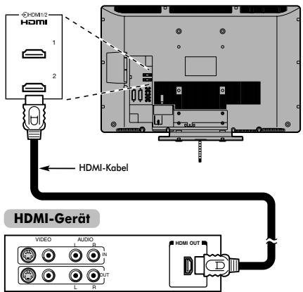 TOSHIBA REGZA AV550 DIGITAL - So schließen Sie ein HDMI-Gerät an - 1