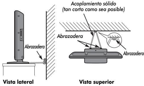 TOSHIBA REGZA AV550 DIGITAL - Dónde instalar el aparato - 1