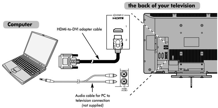 TOSHIBA REGZA AV550 DIGITAL - To connect a PC to the HDMI terminal - 1