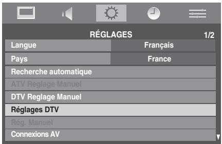 TOSHIBA REGZA AV550 DIGITAL - Définition du code PIN - 1