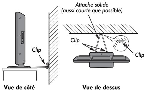 TOSHIBA REGZA AV550 DIGITAL - Où installer l'appareil - 1