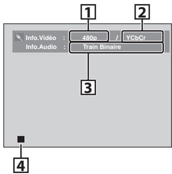 TOSHIBA D-R7 - Informations HDMI - 1