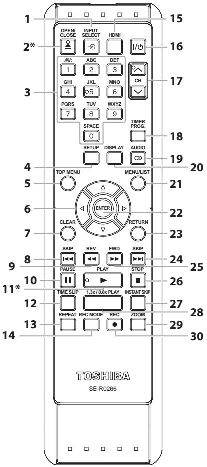 TOSHIBA D-R7 - Utilisation d'une télécommande - 2