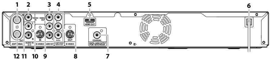 TOSHIBA D-R7 - Face arrière - 1