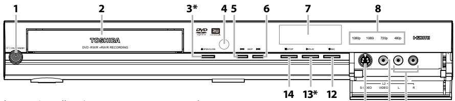 TOSHIBA D-R7 - Face avant - 1