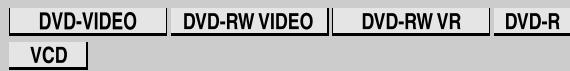 DVD-VIDEO DVD-RW VIDEO DVD-RW VR DVD-R VCD
