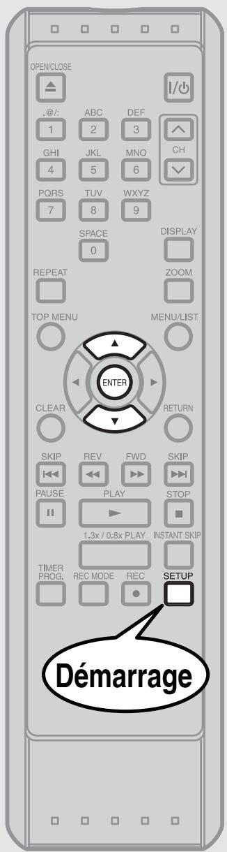OPEN/CLOSE .@/: ABC DEF 1 2 3 GHI JKL MNO CH 4 5 6 PQRS TUV WXYZ 7 8 9 SPACE DISPLAY 0 REPEAT ZOOM TOP MENU MENU/LIST ENTER CLEAR RETURN SKIP REV FWD SKIP 1.3x / 0.8x PLAY STOP PAUSE PLAY STOP TIMER INSTANT SKIP PROG REC MODE REC SETUP Démarrage
