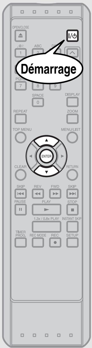 OPEN/CLOSE .@/: 1 ABC 2 Démarrage I/ PQRS 7 8 9 SPACE 0 DISPLAY REPEAT ZOOM TOP MENU MENU/LIST ENTER CLEAR RETURN SKIP REV FWD SKIP PAUSE PLAY STOP 1.3x / 0.8x PLAY INSTANT SKIP TIMER PROG. REC MODE REC SETUP