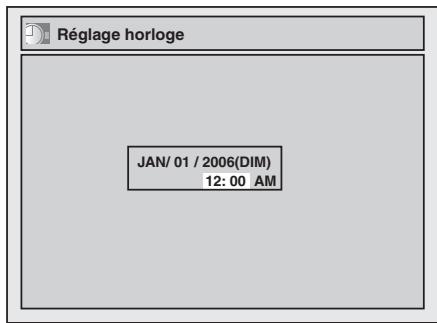 Réglage horloge JAN/ 01 / 2006(DIM) 12: 00 AM