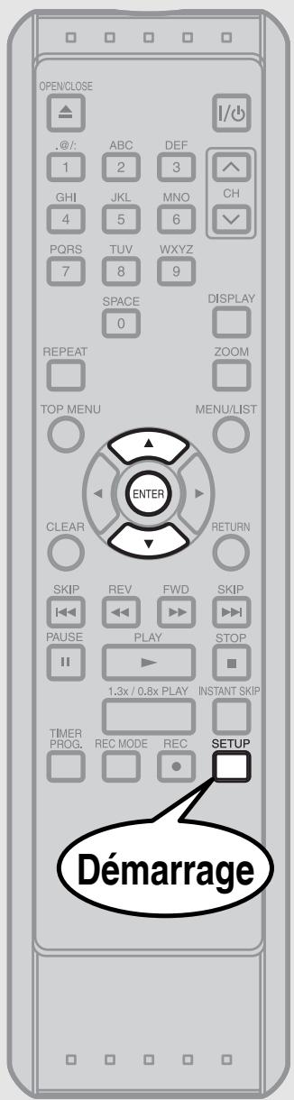 OPEN/CLOSE .@/: ABC DEF 1 2 3 GHI JKL MNO CH 4 5 6 PQRS TUV WXYZ 7 8 9 SPACE DISPLAY 0 REPEAT ZOOM TOP MENU MENU/LIST ENTER CLEAR RETURN SKIP REV FWD SKIP 1.3x / 0.8x PLAY STOP PAUSE PLAY STOP TIMER INSTANT SKIP PROG. REC MODE REC SETUP Démarrage